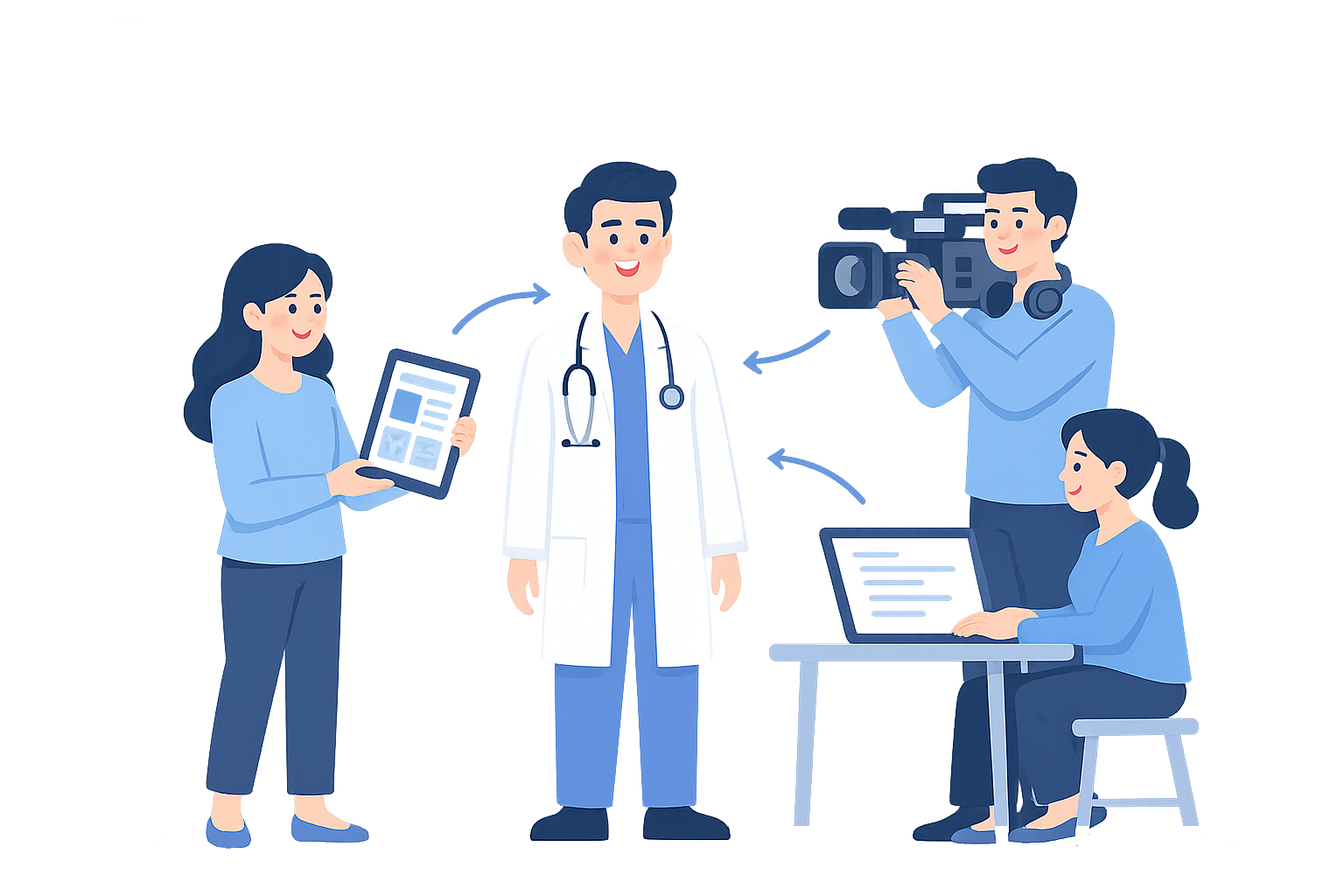 Medify 專屬內容服務